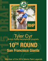 Drafted Player Tyler Cyr