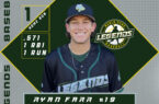 Player of the Week Ryan Farr