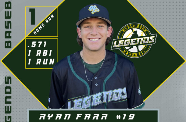Player of the Week Ryan Farr